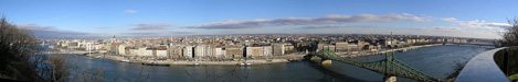 Budapest Panorama Sightseeing - Excursions by Minibus